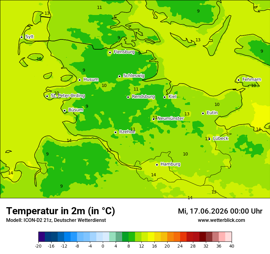 Temperatur