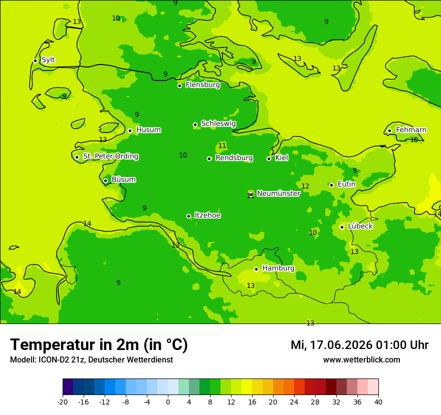 Temperatur
