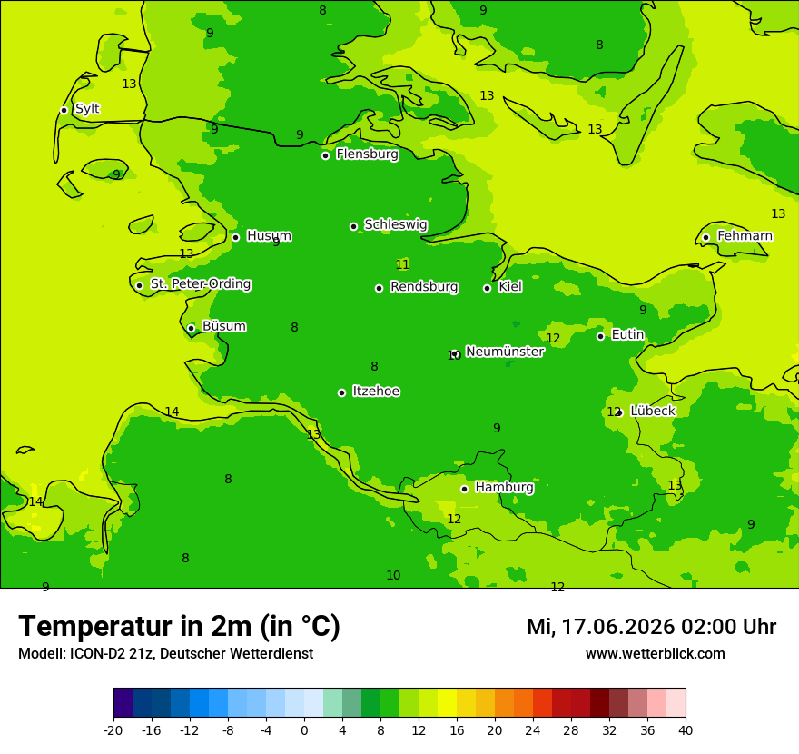 Temperatur