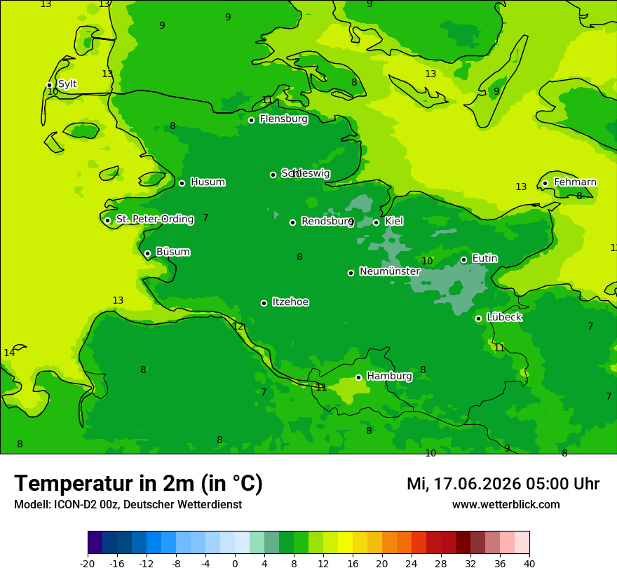 Temperatur
