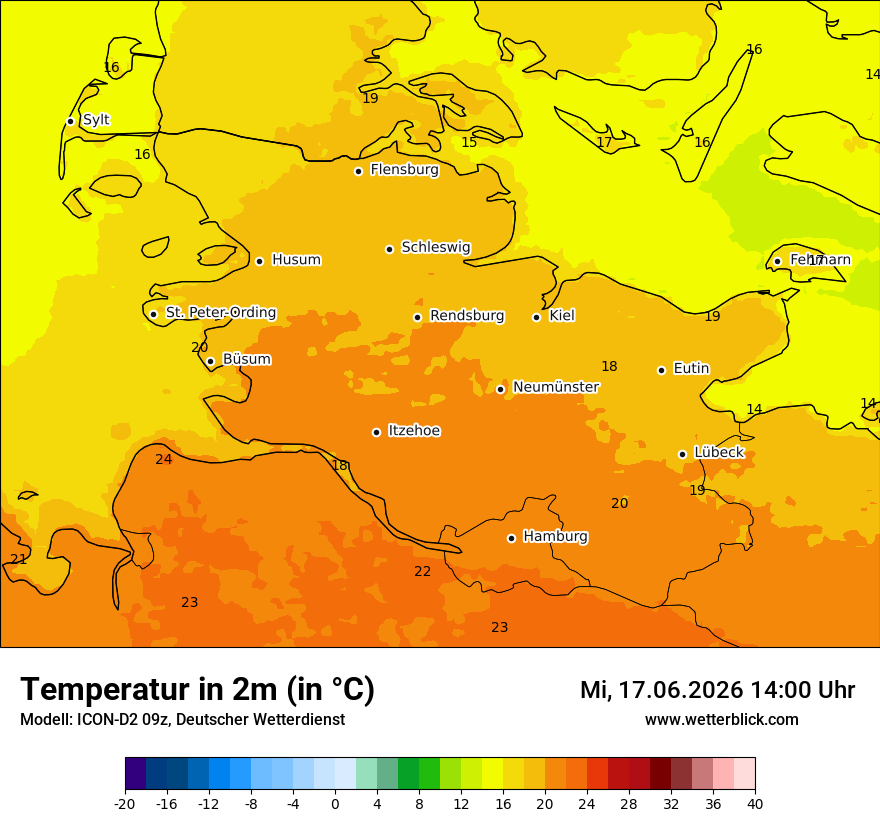 Temperatur