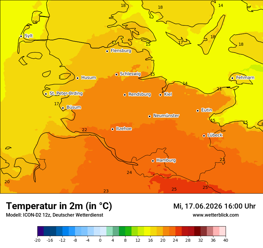 Temperatur