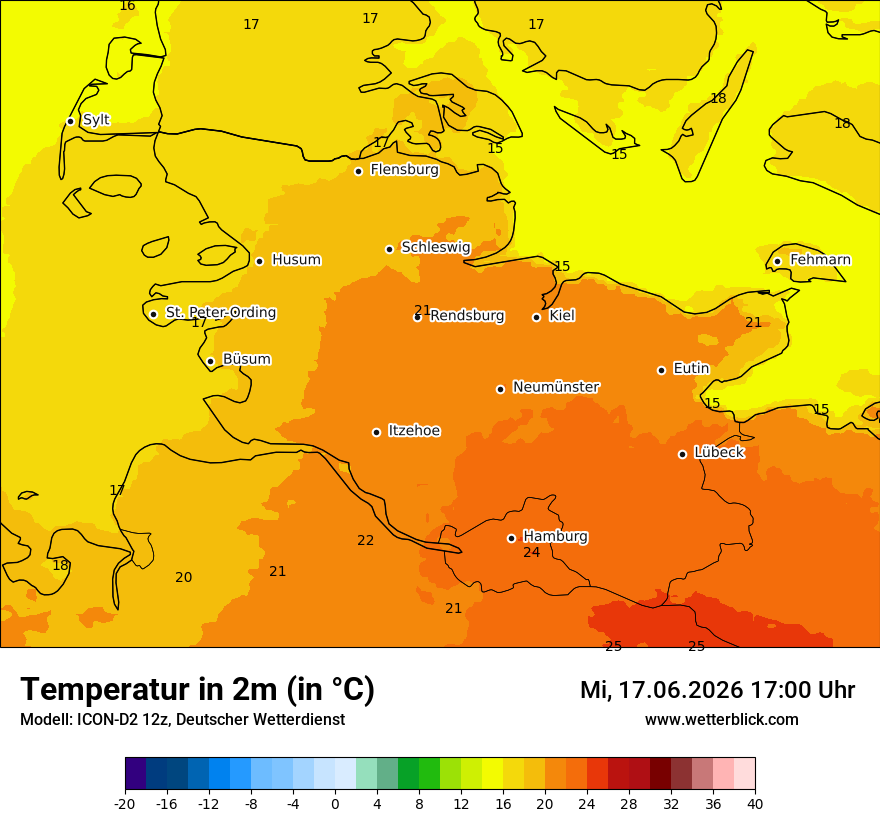 Temperatur