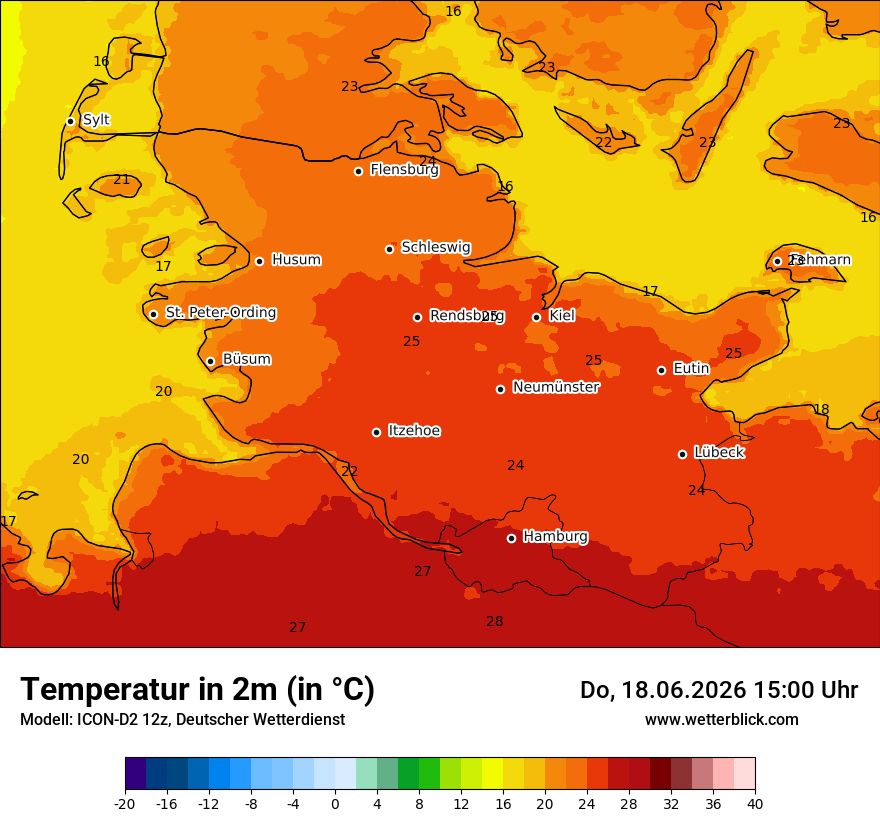 Temperatur