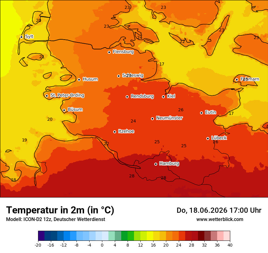 Temperatur