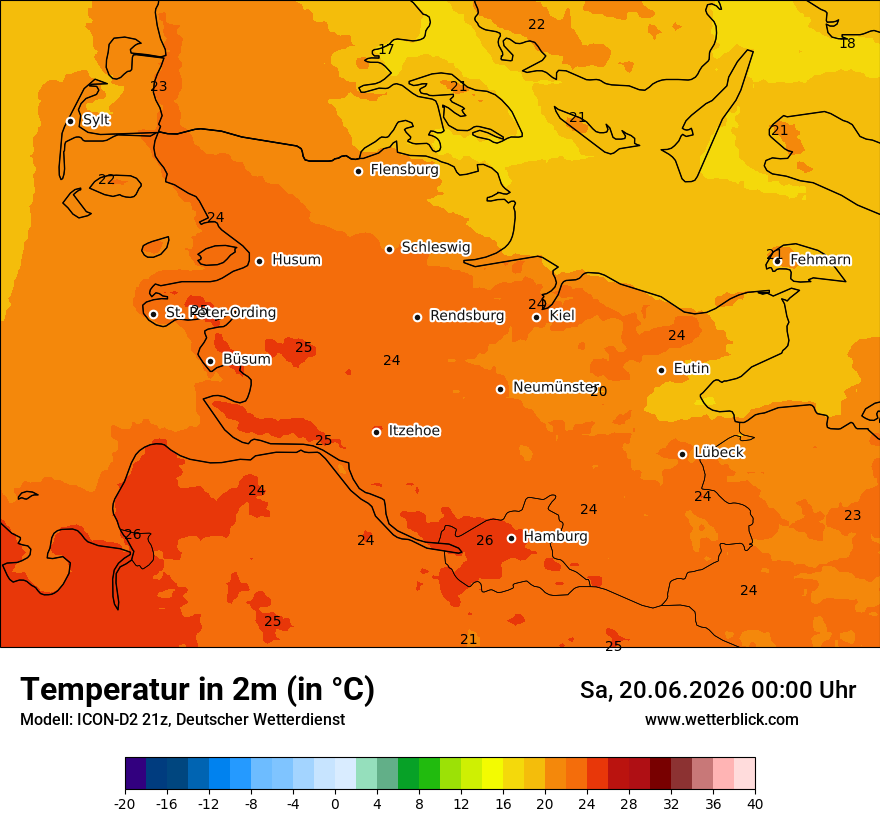 Temperatur