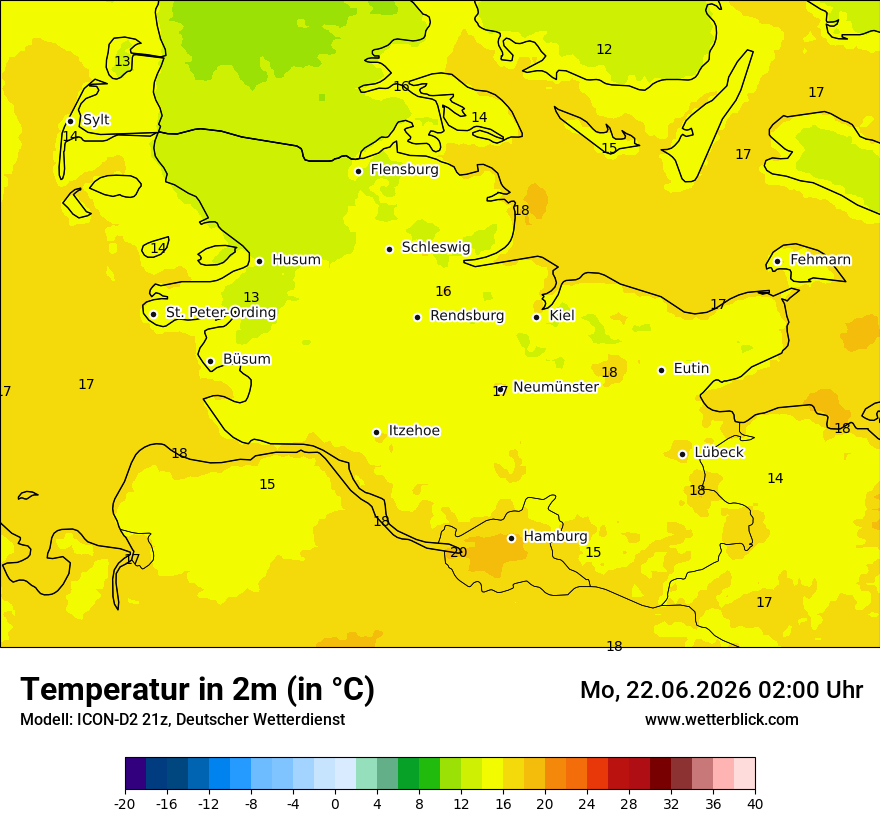 Temperatur