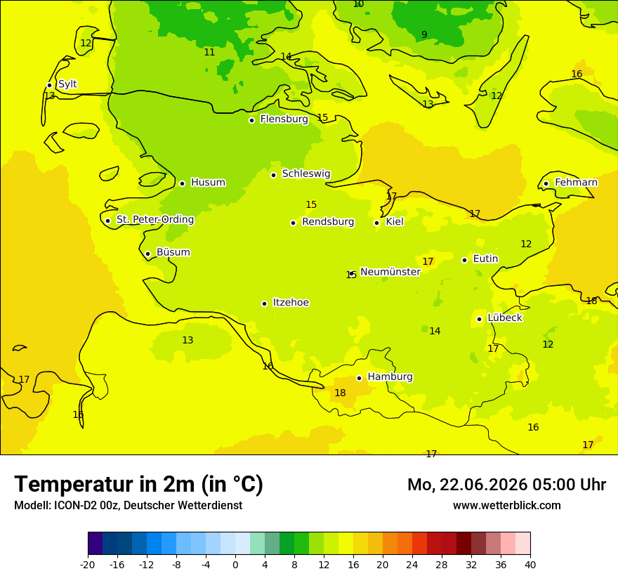 Temperatur