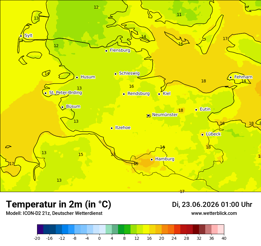 Temperatur