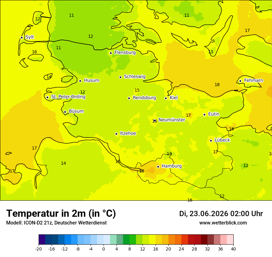 Temperatur