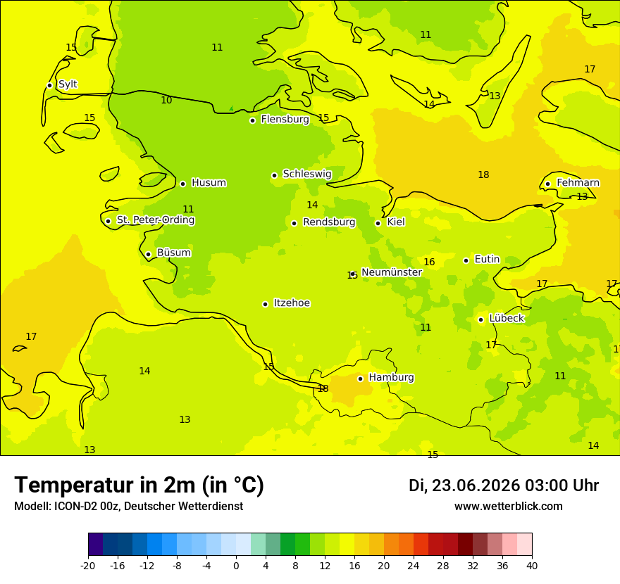 Temperatur