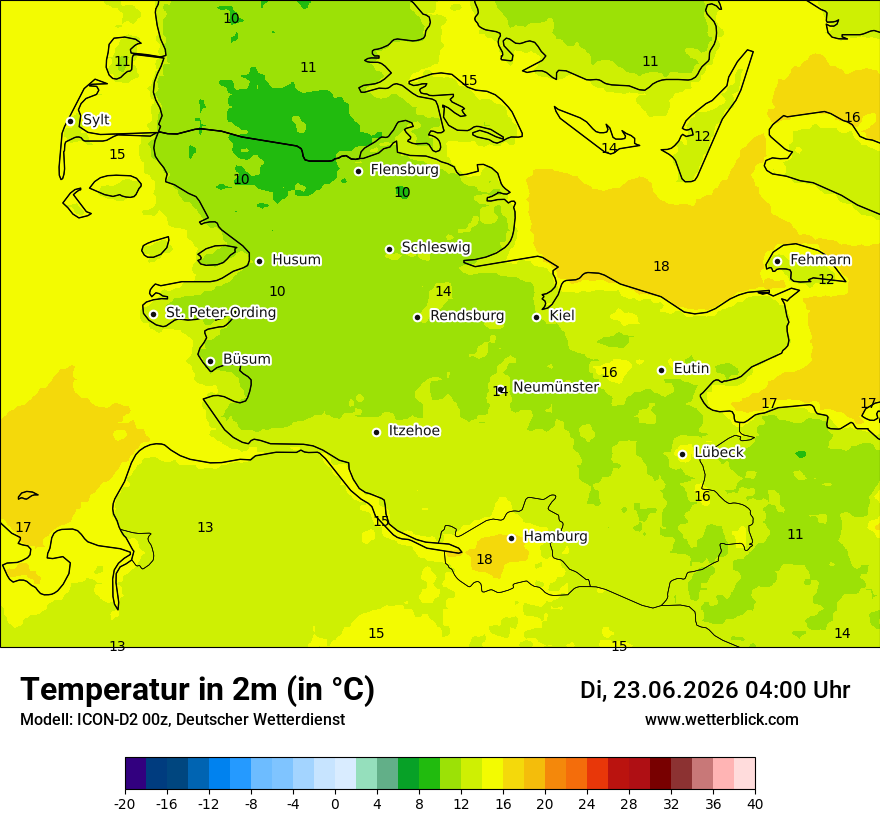Temperatur