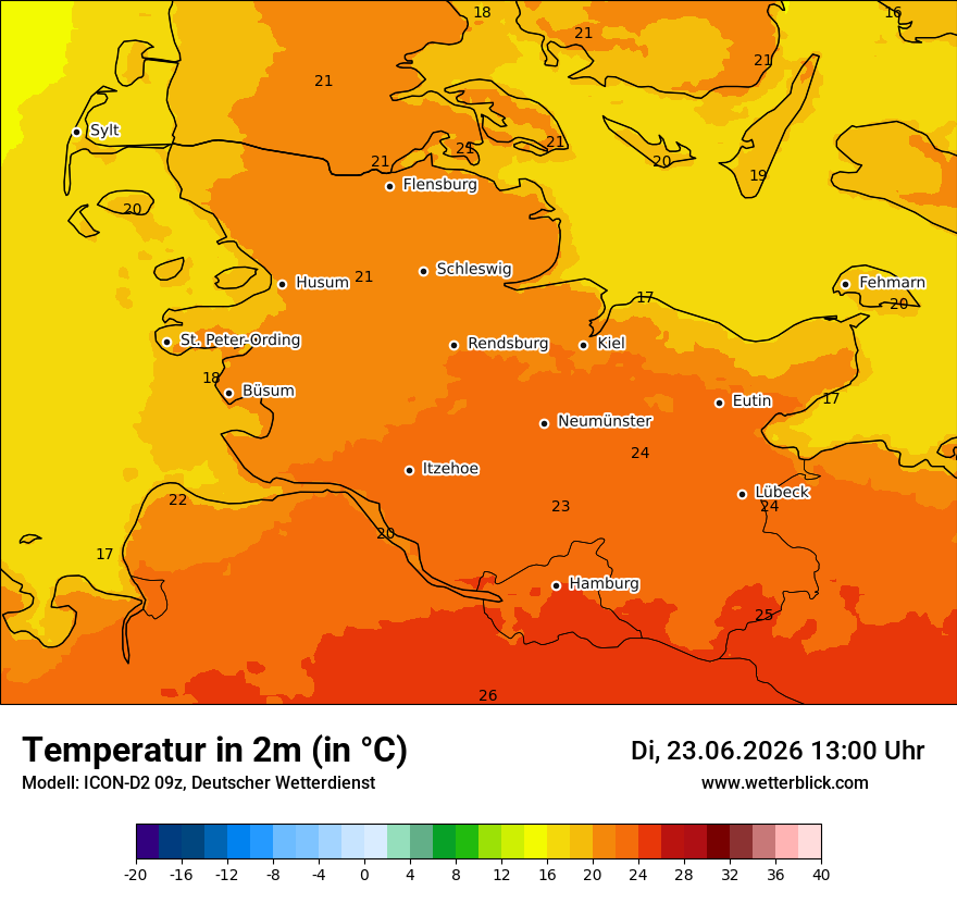 Temperatur