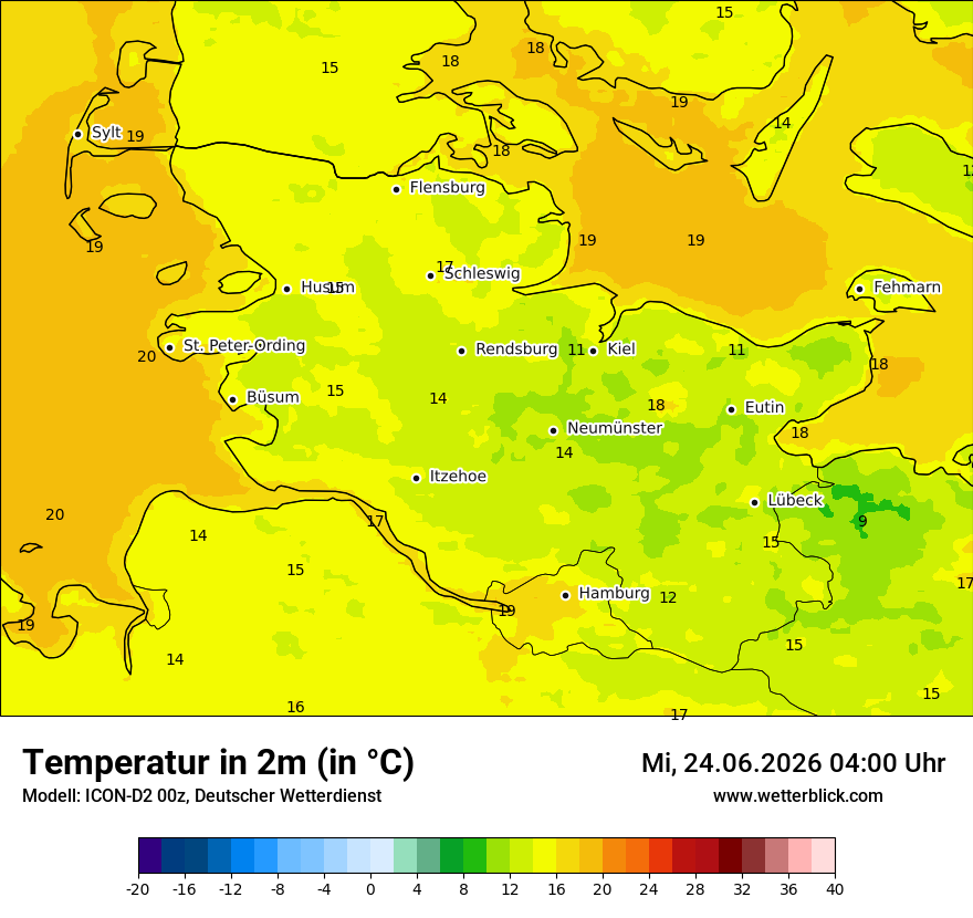 Temperatur