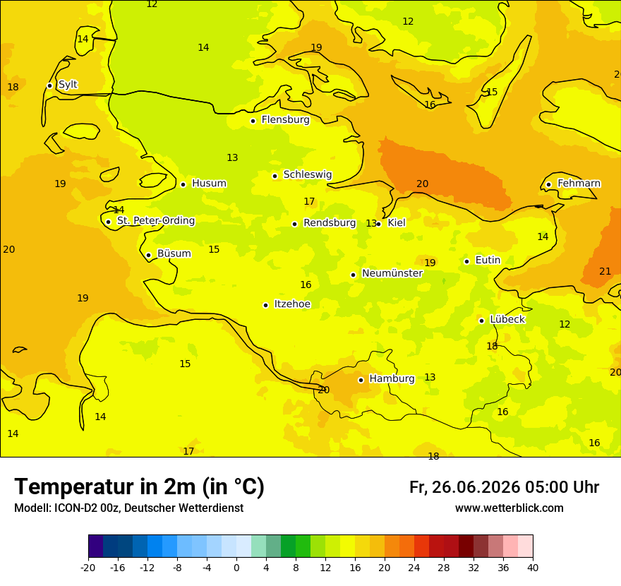 Temperatur