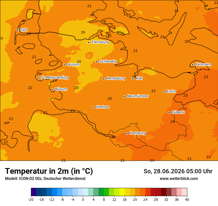 Temperatur