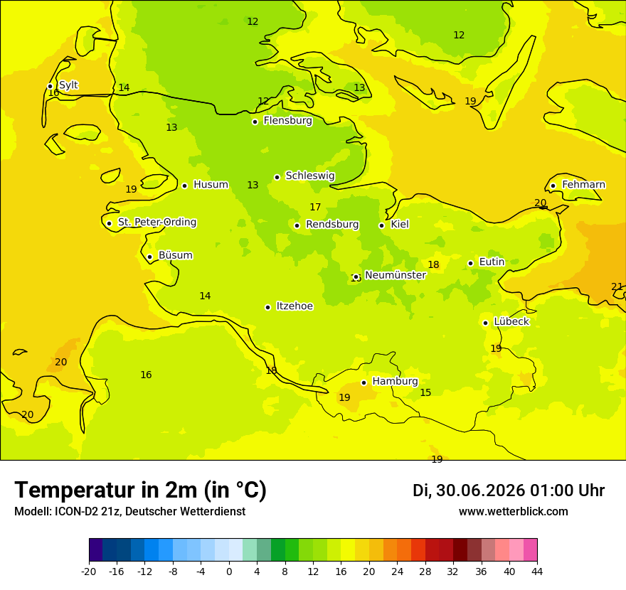 Temperatur