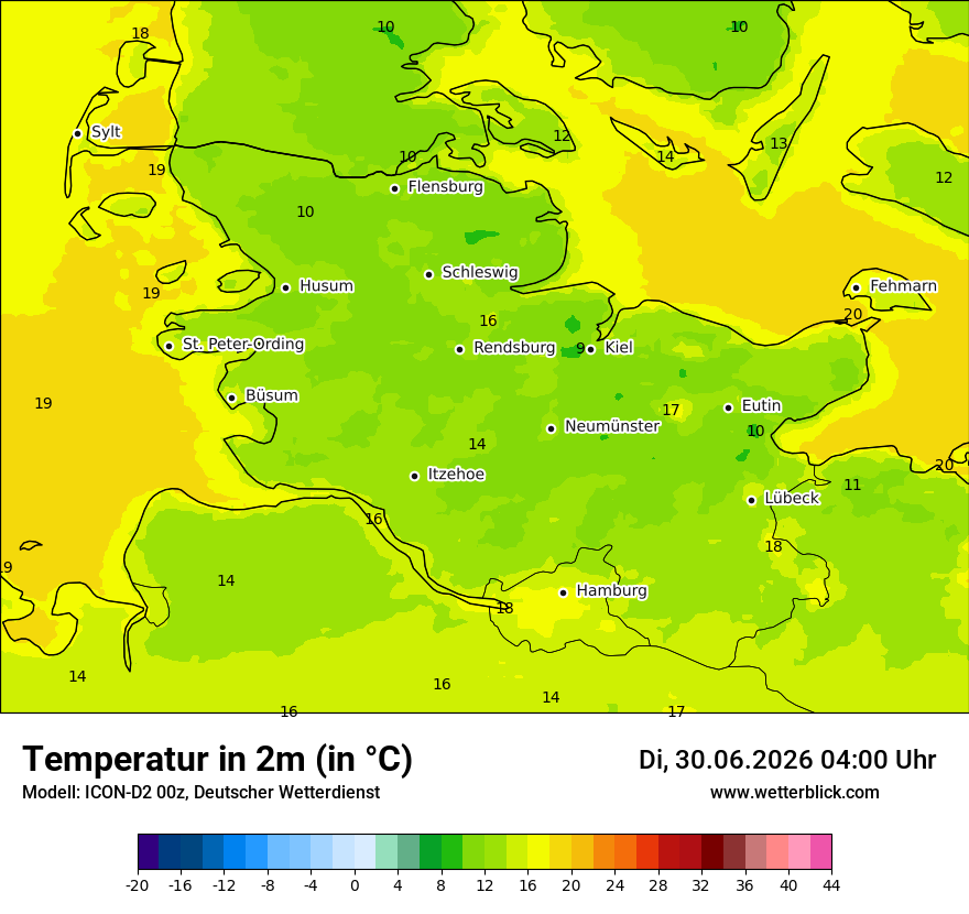 Temperatur