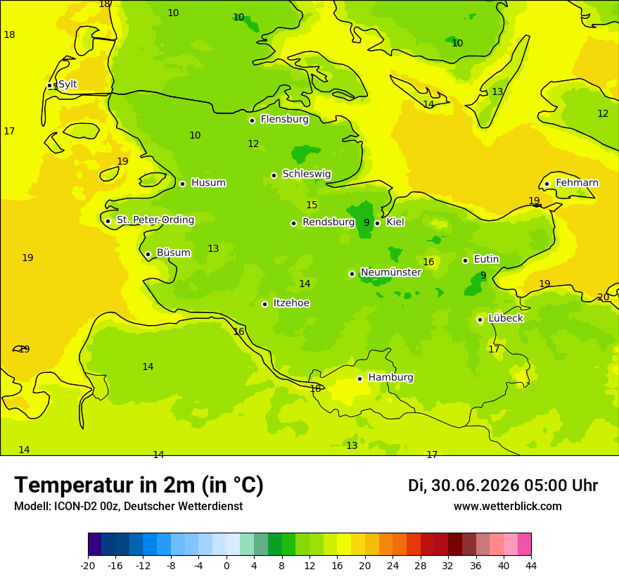 Temperatur