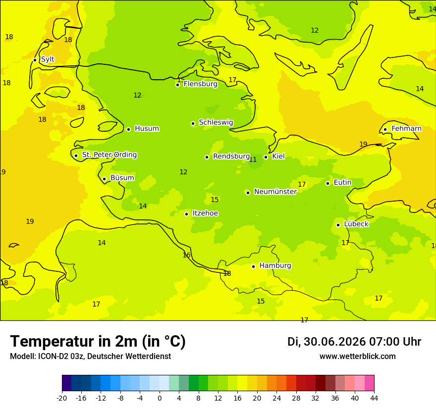 Temperatur