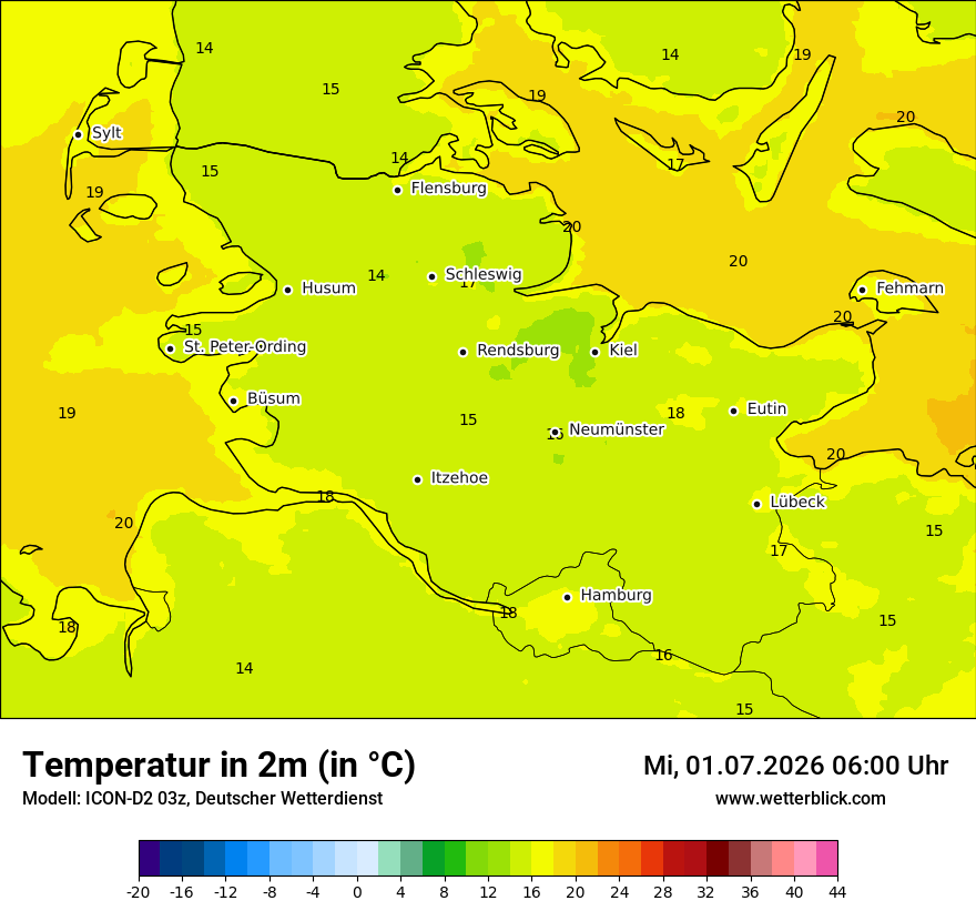 Temperatur
