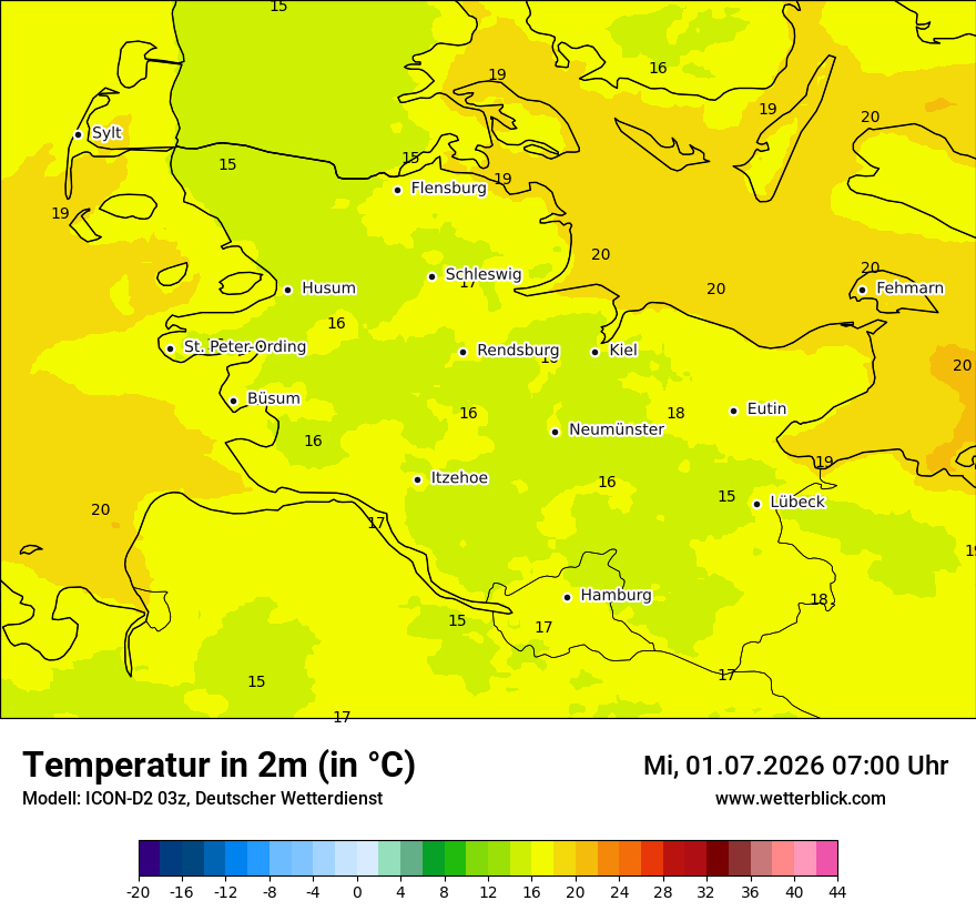 Temperatur