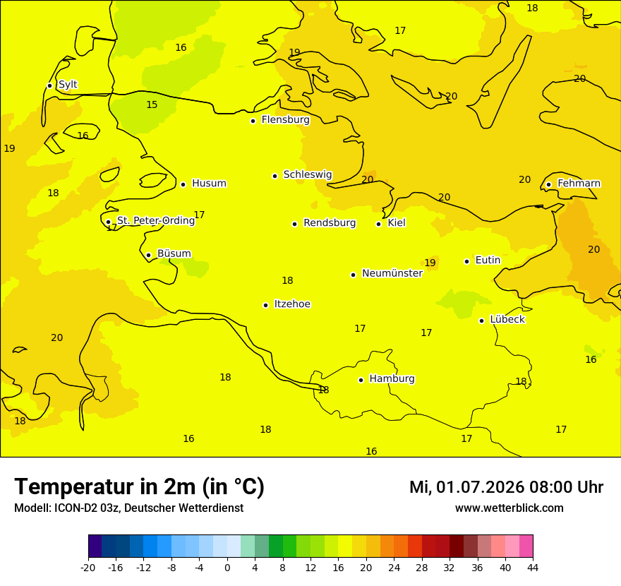 Temperatur
