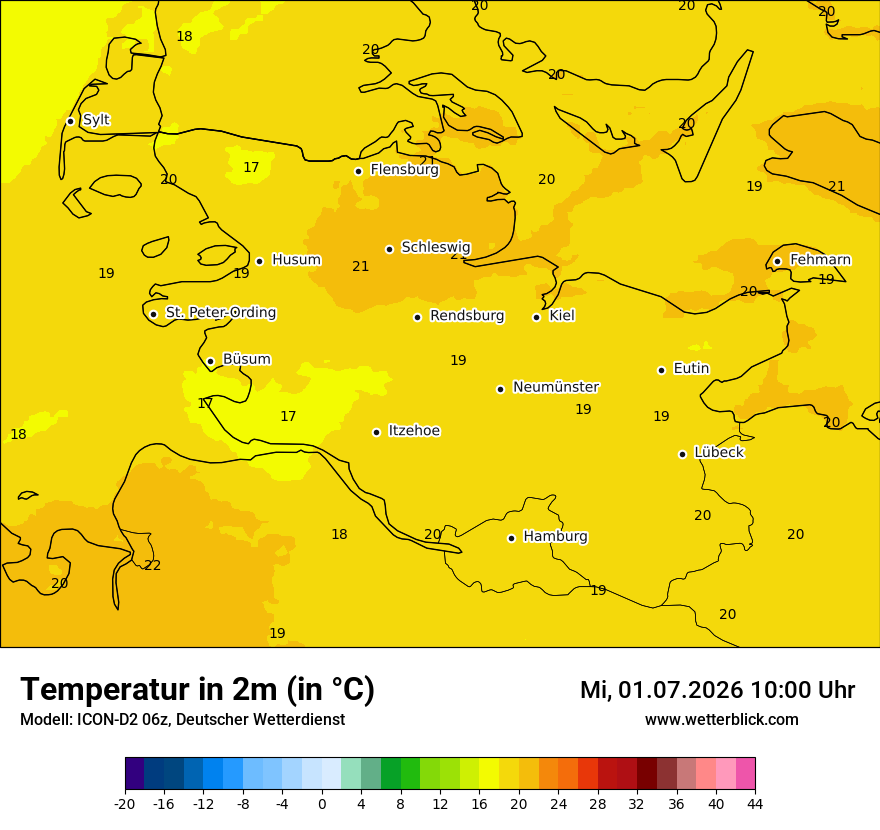 Temperatur