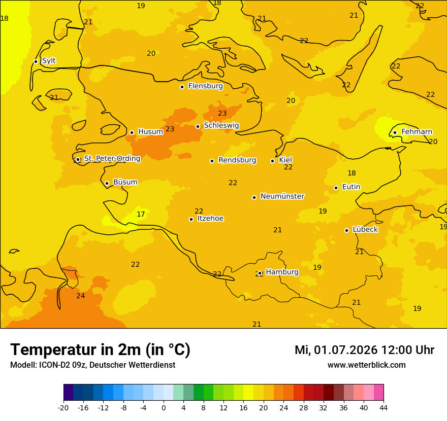Temperatur