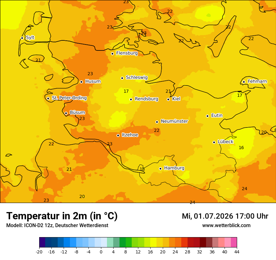 Temperatur
