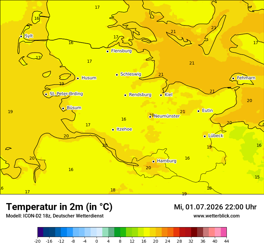 Temperatur