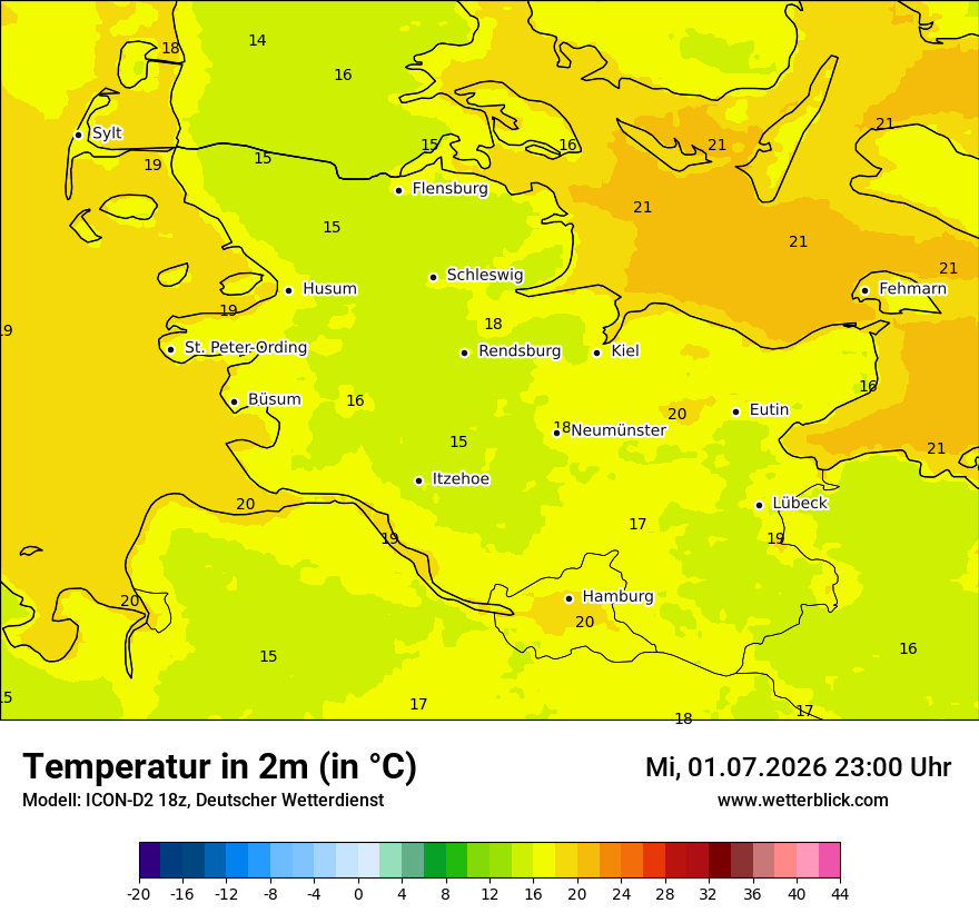 Temperatur