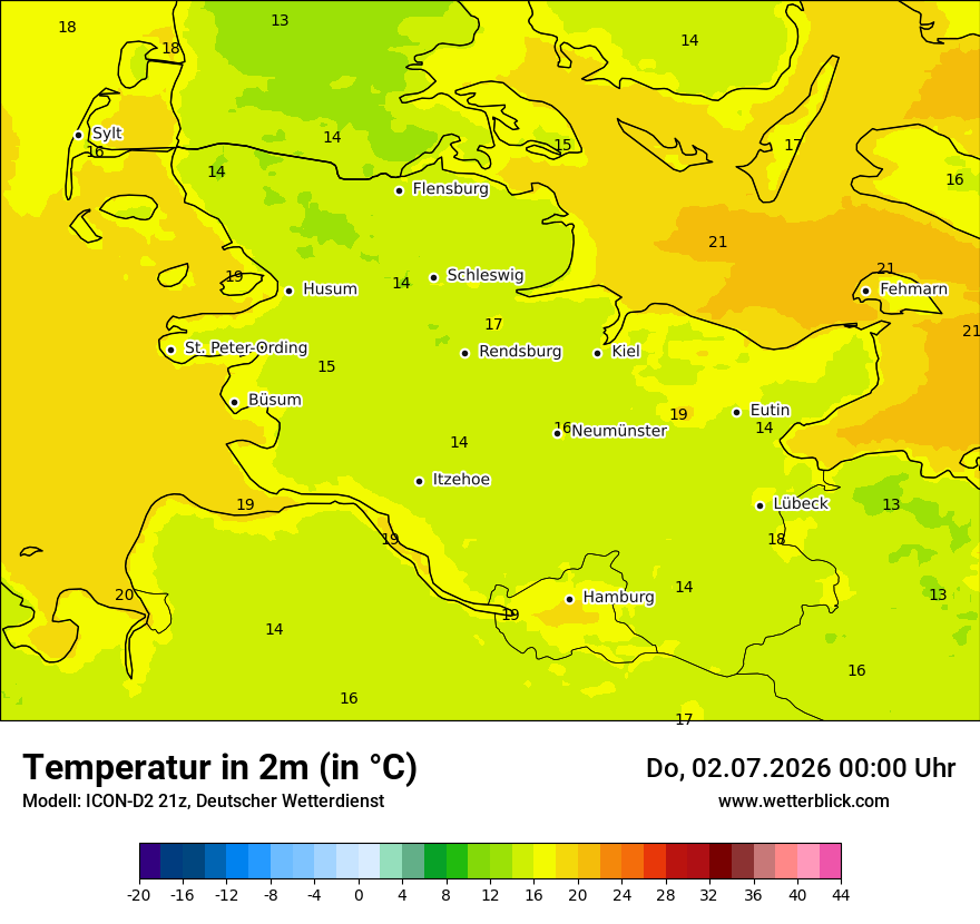 Temperatur