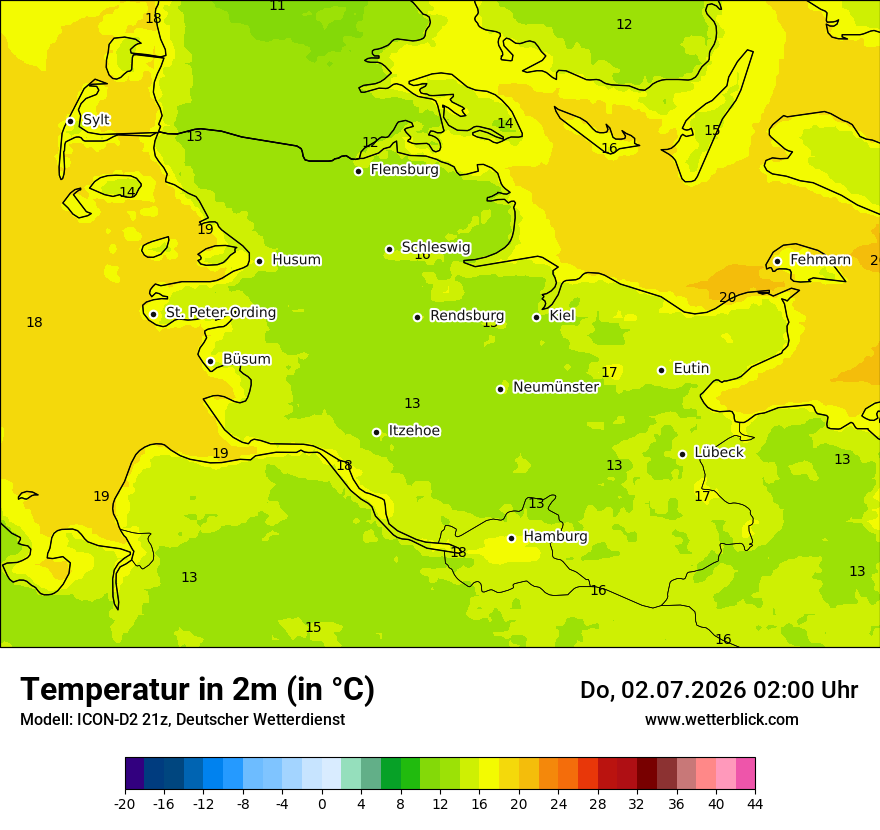 Temperatur