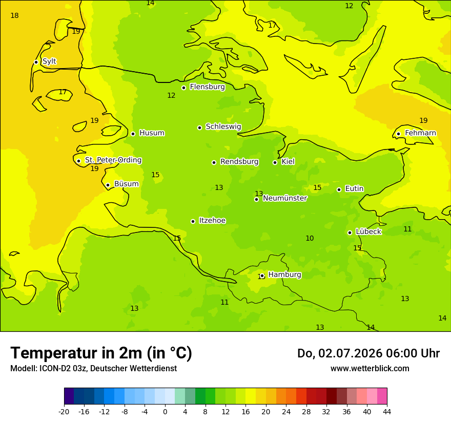 Temperatur