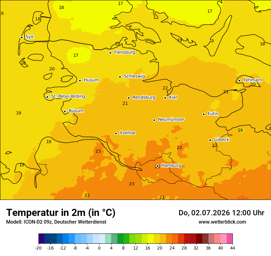 Temperatur