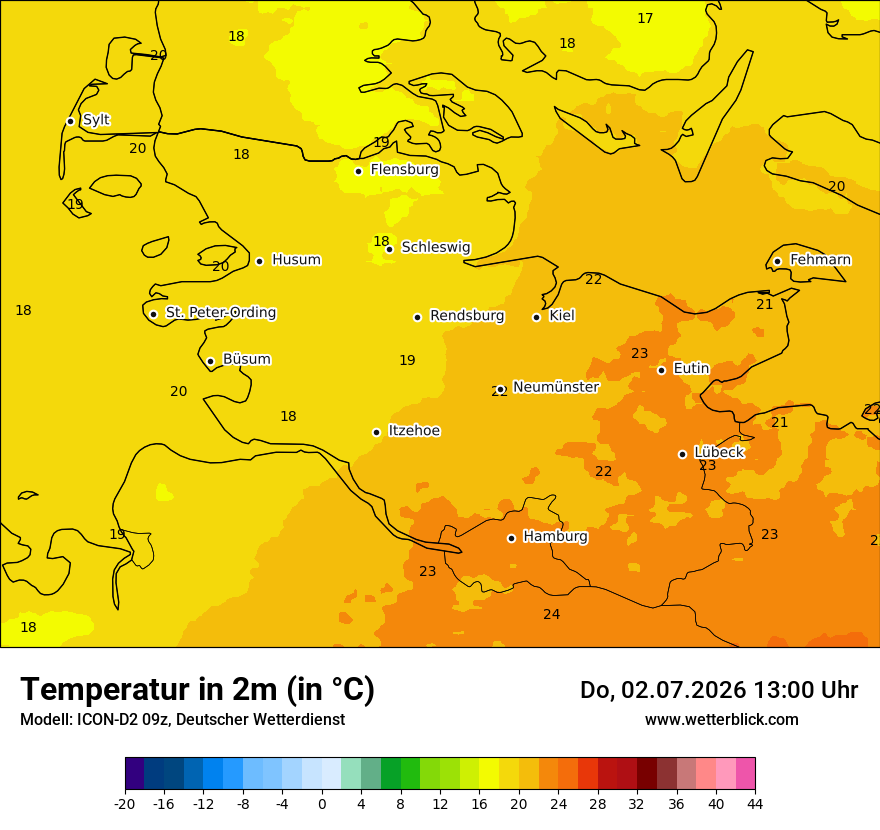 Temperatur