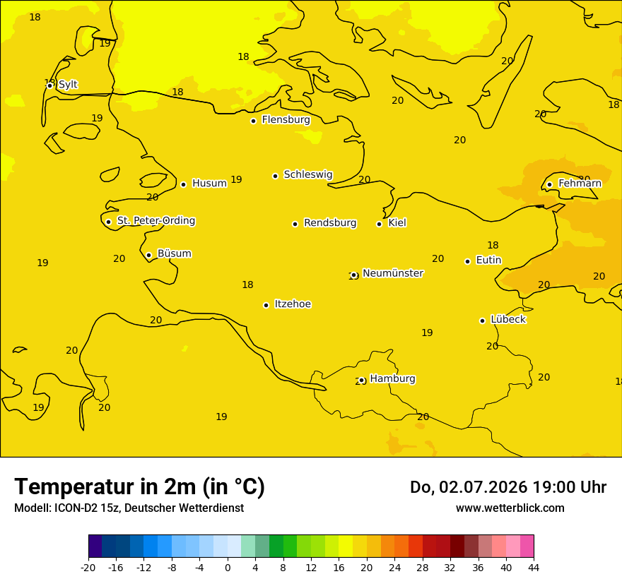Temperatur