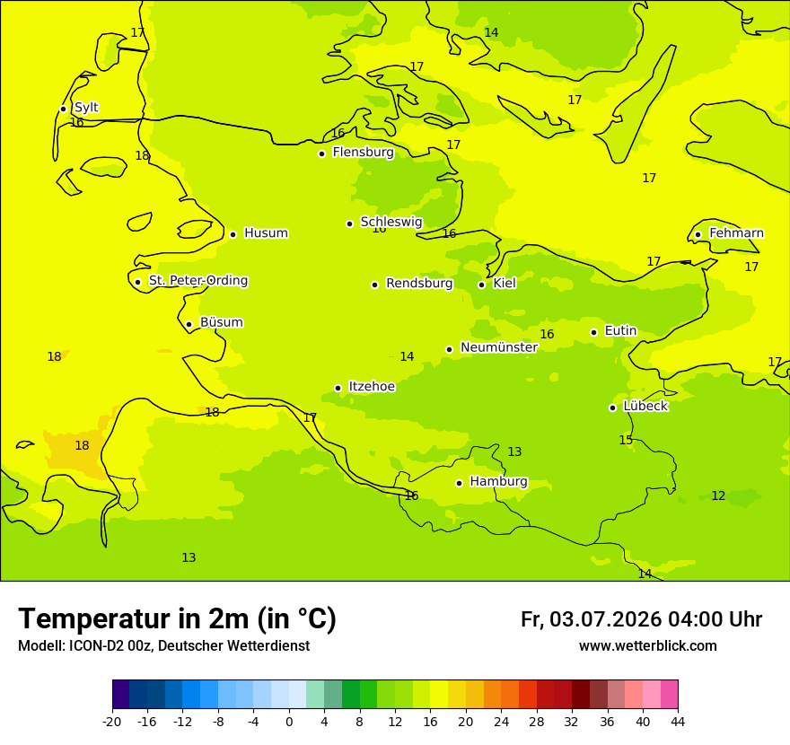Temperatur