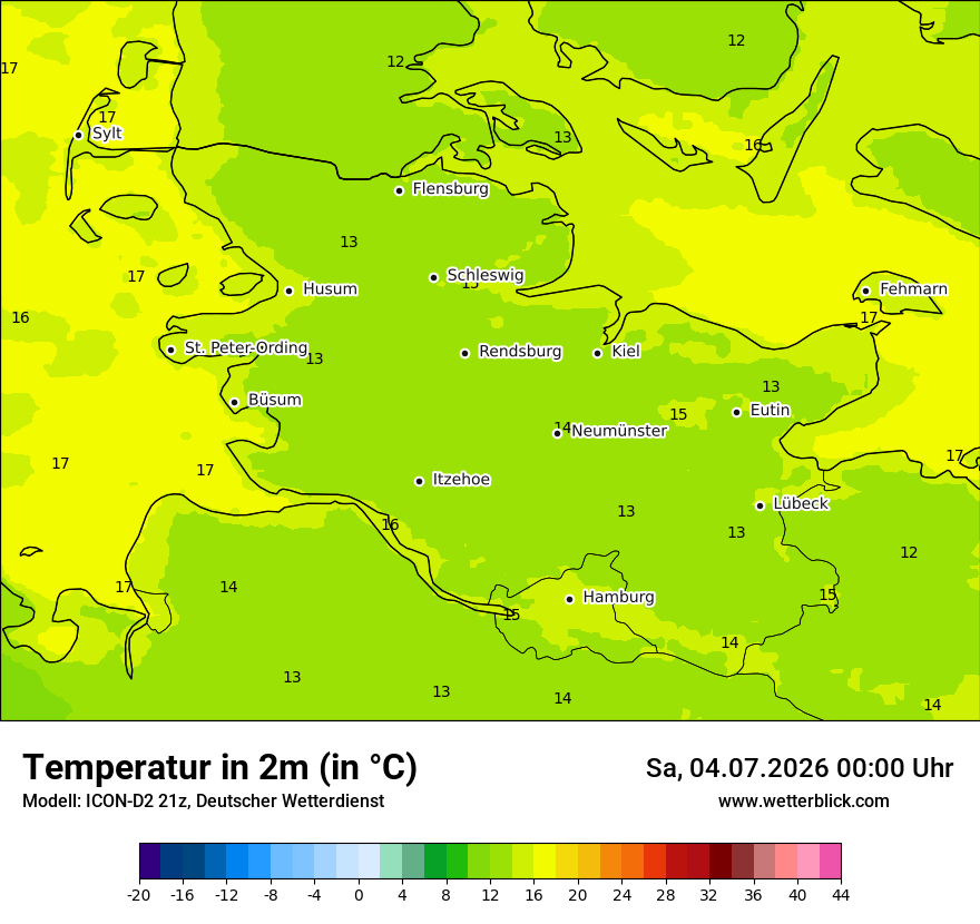 Temperatur