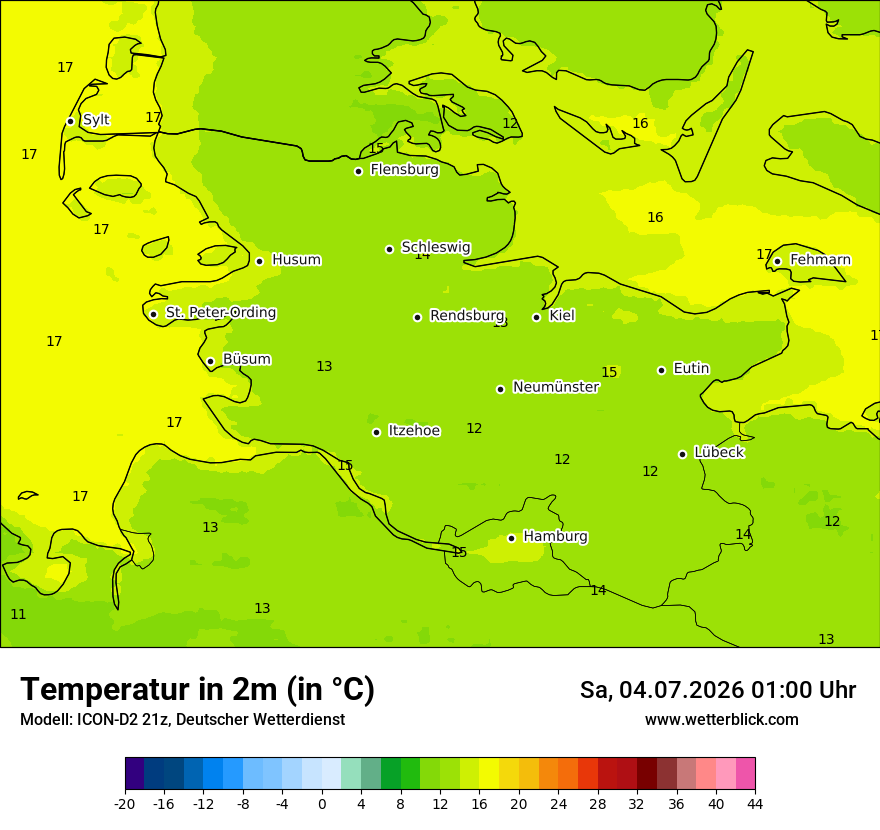 Temperatur
