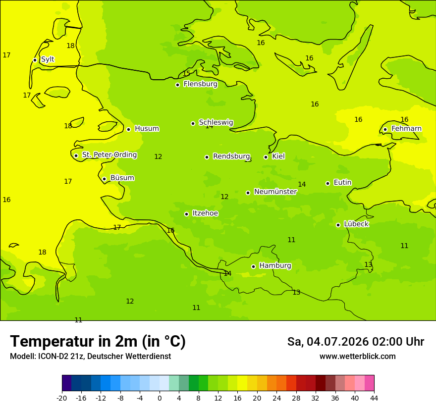 Temperatur