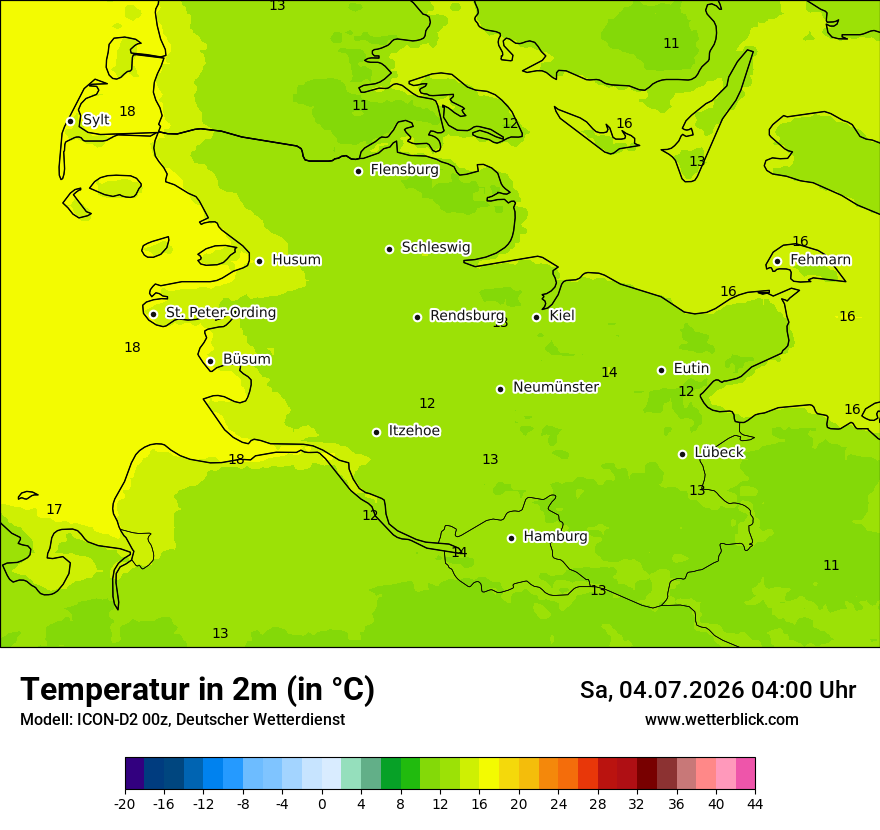 Temperatur
