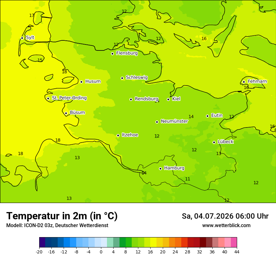 Temperatur