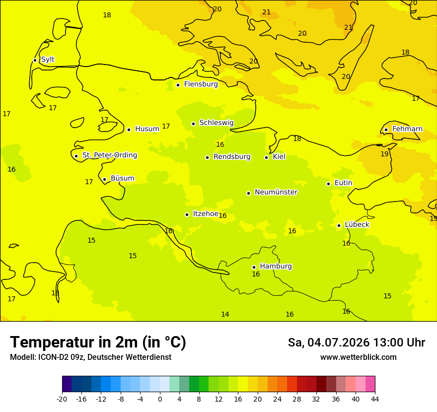 Temperatur