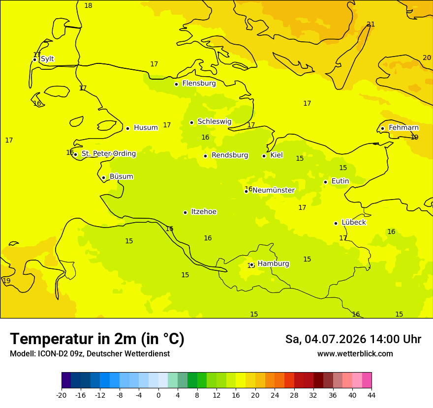 Temperatur