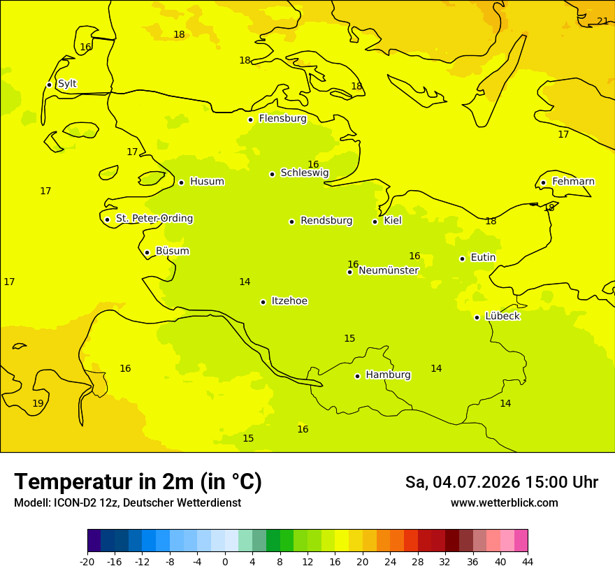 Temperatur