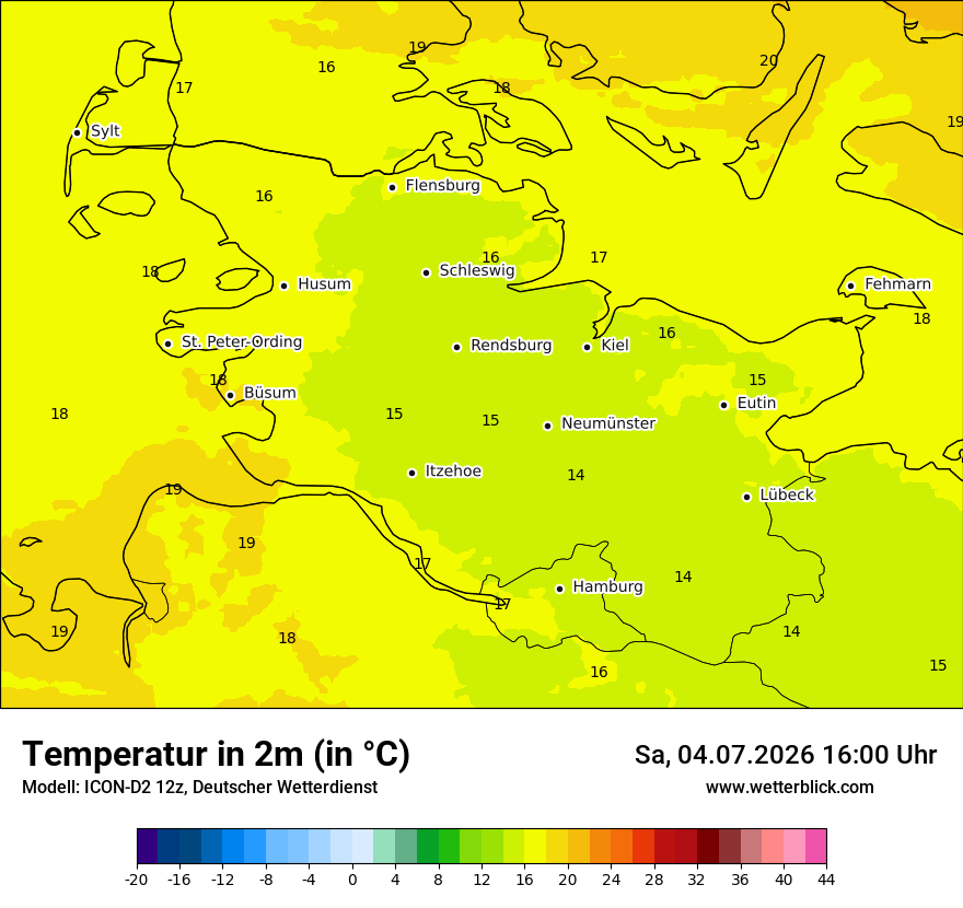 Temperatur