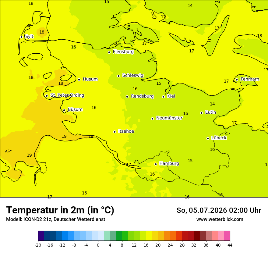 Temperatur