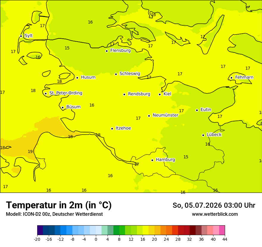 Temperatur